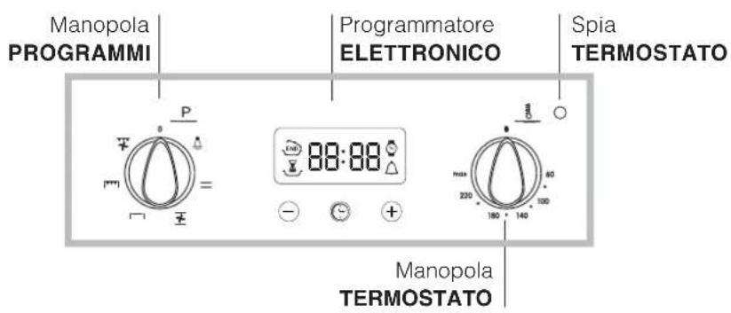 INDESIT FIE 53 K.B IX TD - Descrizione dell'apparecchio - 2