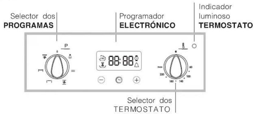 INDESIT FIE 53 K.B IX TD - Programas, 47-48 - 2