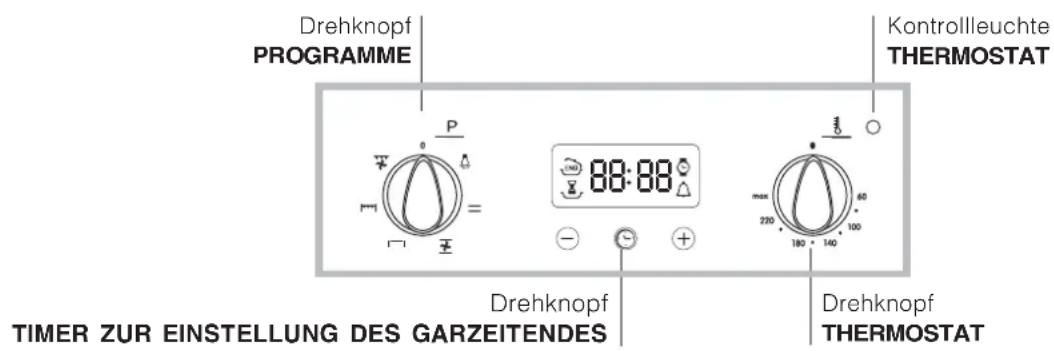 INDESIT FIE 53 K.B IX TD - Anschluss des Versorgungskabels an das Stromnetz - 2