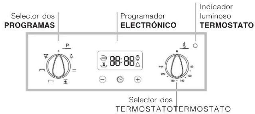 INDESIT FI 53 K.A IX - Precauçôes e conselhos, 50 - 2