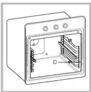 INDESIT FI 53 K.A IX - Montage van de Geleiders Kit - 3
