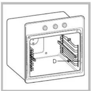 INDESIT FI 53 K.A IX - Montage des Gleitschienen-Bausatzes - 3