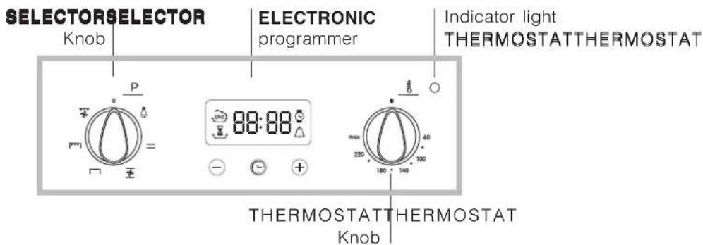 INDESIT FI 53 K.A IX - Connecting the supply cable to the mains - 2