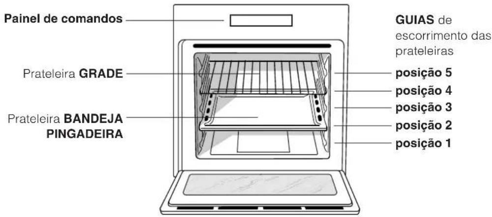INDESIT FI 53 K.A IX - Precauçôes e conselhos, 50 - 1