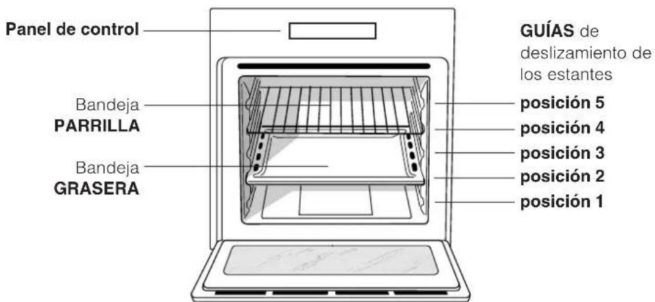 INDESIT FI 53 K.A IX - Conexión del cable de alimentación electrica a la red - 1