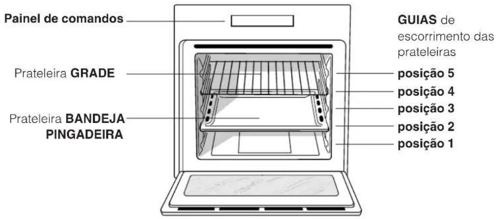 INDESIT FIE 76 P K.A (BK) - Ligação do cabo de alimentação à rede - 2