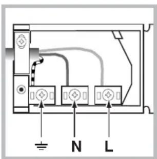 INDESIT FIE 76 P K.A (BK) - Montaje del cable de alimentación eléctrica - 2