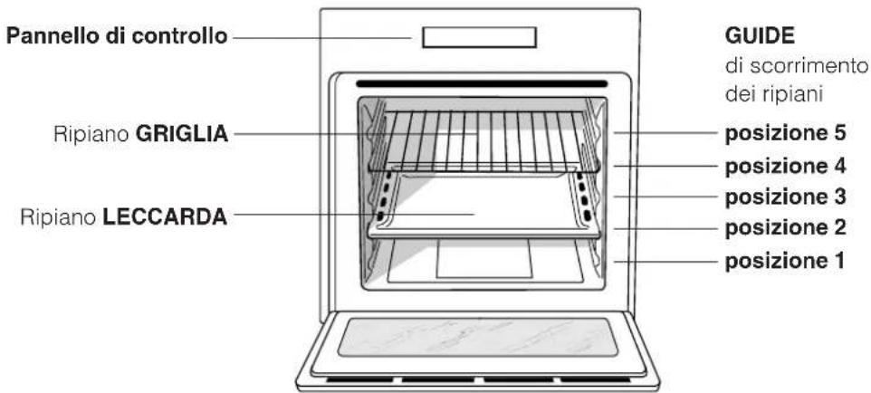 INDESIT FI 51.A (BK) - Allaccimento del cavo di alimentazione alla rete - 1