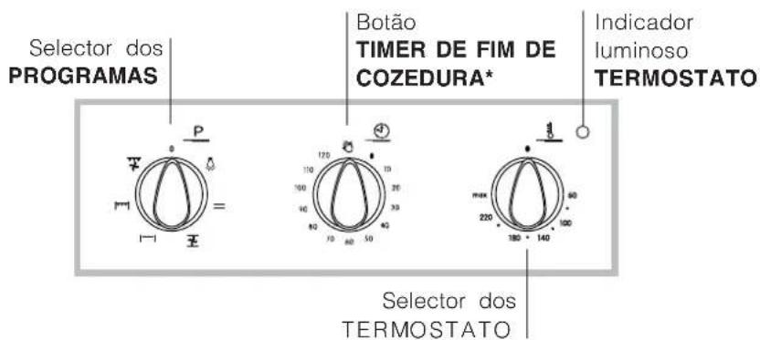 INDESIT FI 51.A (BK) - Ligação à rede do cabo de fornecimento eletrica - 3