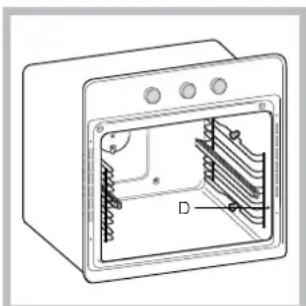 INDESIT FI 51.A (BK) - Montage van de Geleiders Kit - 3