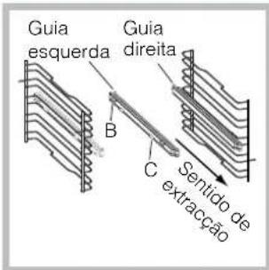 INDESIT FI 51.A (BK) - Montagem do Kit Guias Correiras - 1