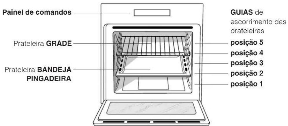 INDESIT FI 51.A (BK) - Ligação à rede do cabo de fornecimento eletrica - 1