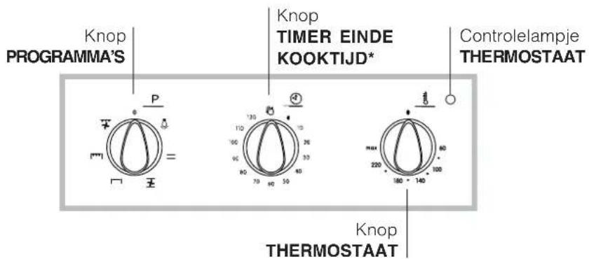 INDESIT FI 51.A (BK) - Het aansluiten van de voedingskabel aan het net - 4