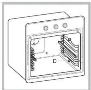INDESIT FI 51.A (BK) - Montaggio del Kit Guide Scorevoli - 3