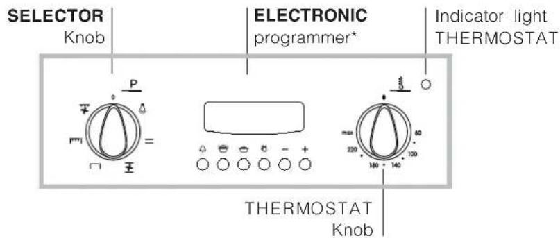INDESIT FI 51.A (BK) - Connecting the supply cable to the mains - 3