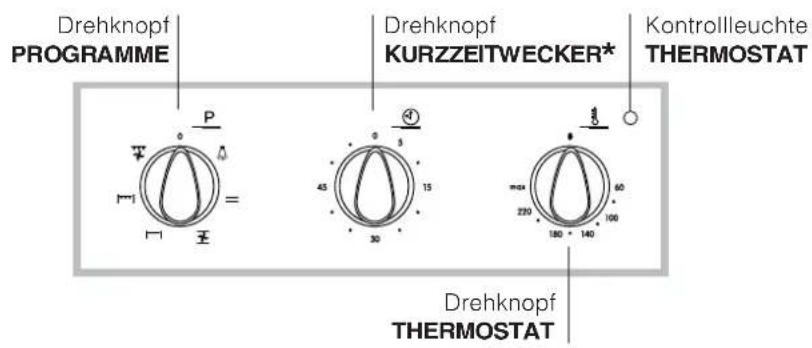 INDESIT FI 51.A (BK) - Anschluss des Versorgungskabels an das Stromnetz - 2