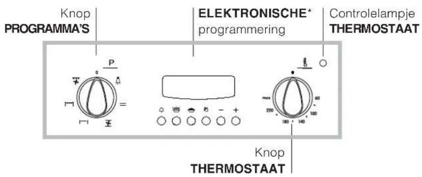 INDESIT FI 51.A (BK) - Het aansluiten van de voedingskabel aan het net - 3