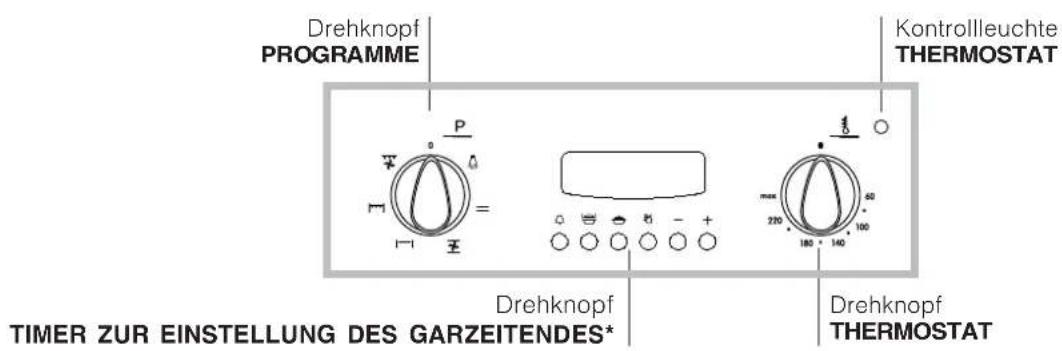 INDESIT FI 51.A (BK) - Anschluss des Versorgungskabels an das Stromnetz - 3
