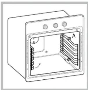 INDESIT FI 51.A (BK) - Montage van de Geleiders Kit - 1