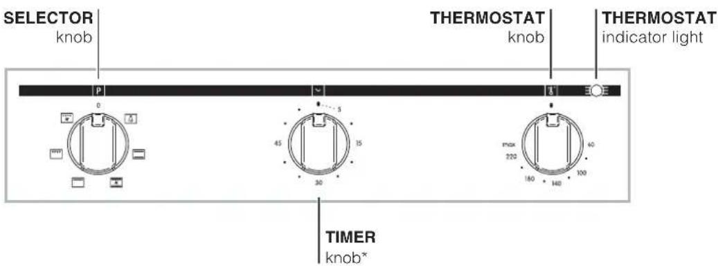 INDESIT FIMS 51 K.A (WH) AUS - Description of the appliance - 2