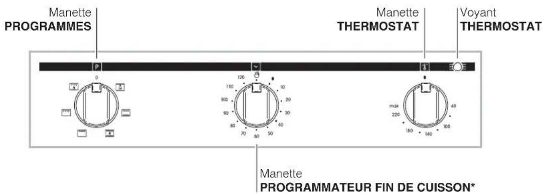 INDESIT FIMS 51 K.A (WH) AUS - Branchement du cable d'alimentation au réseau électrique - 3