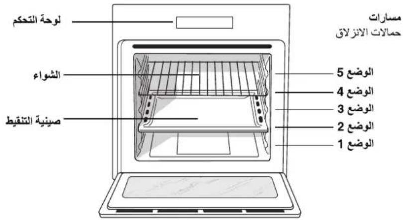 INDESIT FIMS 51 K.A (WH) AUS - # - 1