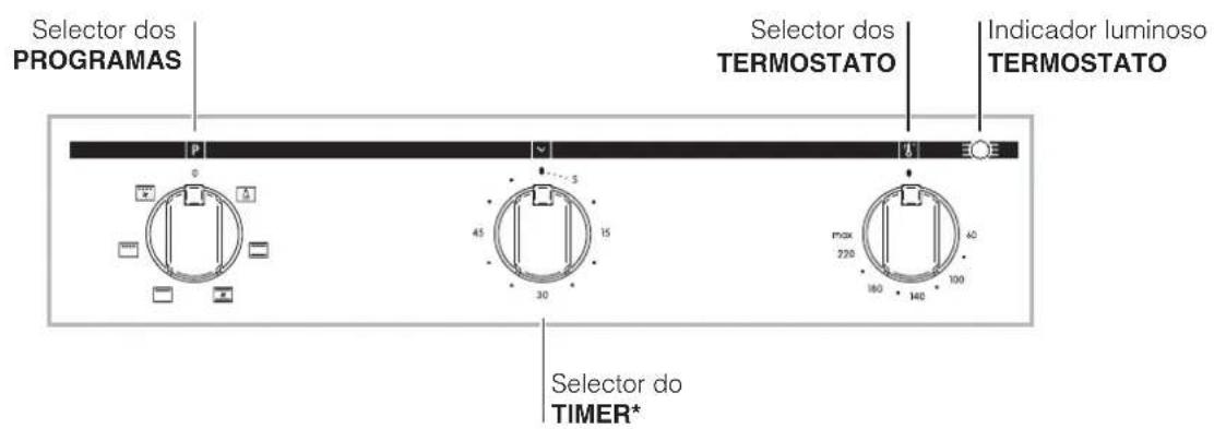INDESIT FIMS 51 K.A (WH) AUS - Servicio de assistencia的技术ica (SAT) - 4