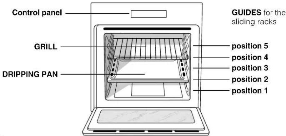 INDESIT FIMS 51 K.A (WH) AUS - Description of the appliance - 1