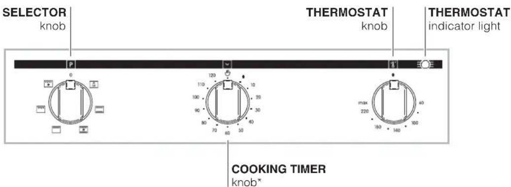 INDESIT FIMS 51 K.A (WH) AUS - Description of the appliance - 3