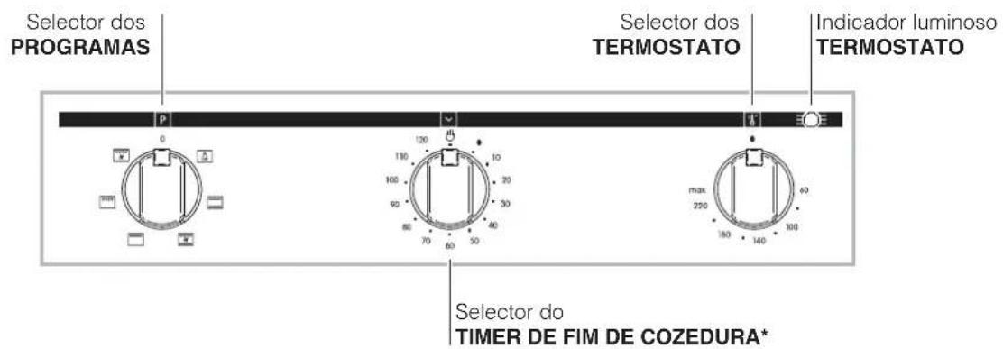 INDESIT FIMS 51 K.A (WH) AUS - Servicio de assistencia的技术ica (SAT) - 5