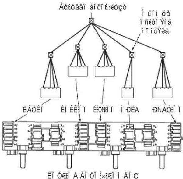 INDESIT HI 20.A IX1 - Hεκτρικόνδεση - 1