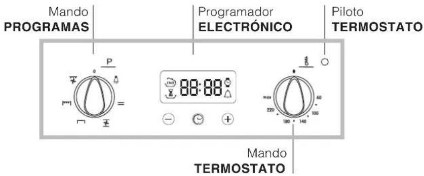 INDESIT FI 53 KC.A (BK) - Conexión del cable de alimentación electrica a la red - 2