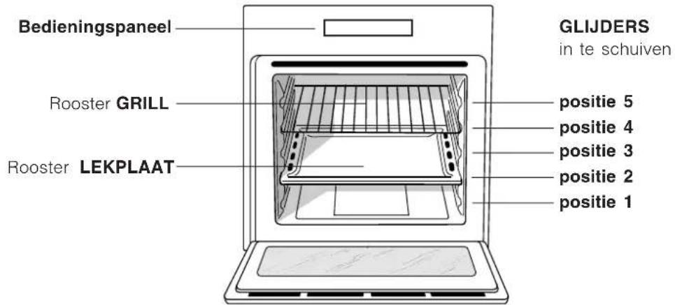 INDESIT FI 53 KC.A (BK) - Het aansluiten van de voedingskabel aan het net - 1