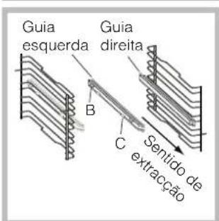 INDESIT FI 53 KC.A (BK) - Montagem do Kit Guias Correiras - 1