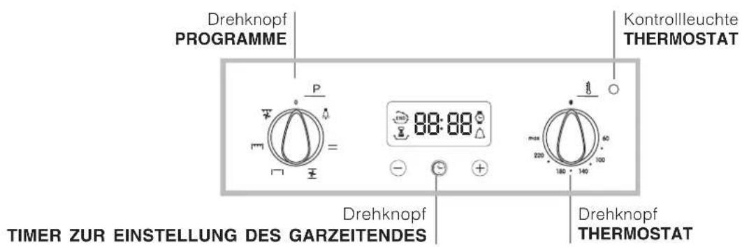 INDESIT FI 53 KC.A (BK) - Anschluss des Versorgungskabels an das Stromnetz - 2