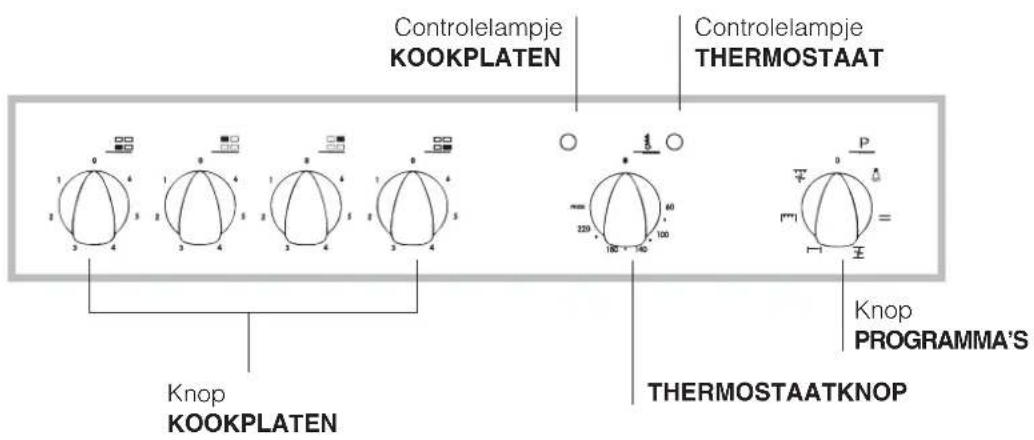 INDESIT HI 50.A IX - Het aansluiten van de voedingskabel aan het net - 4