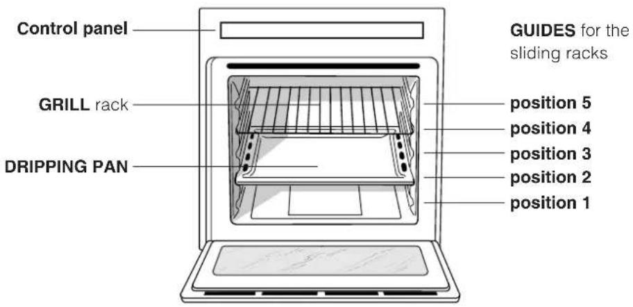 INDESIT HI 50.A IX - Connecting the supply cable to the mains - 3