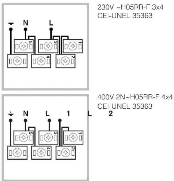 INDESIT HI 50.A IX - Fitting the power supply cable - 3