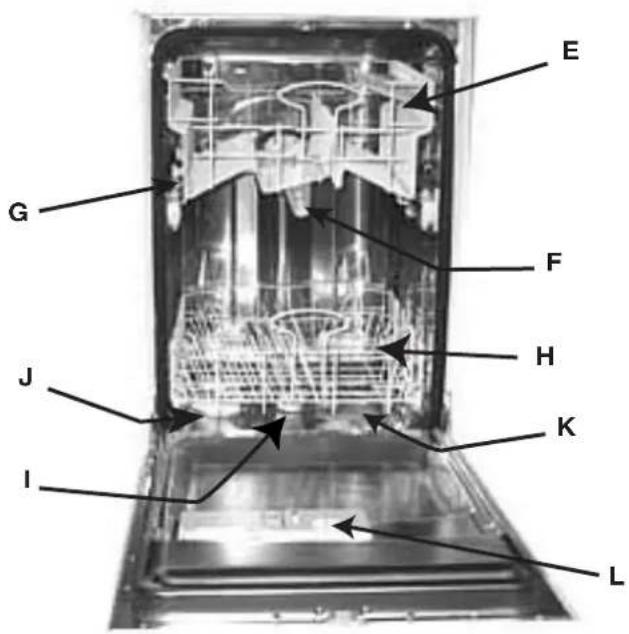 INDESIT DI 450 A.C - Vue de pres (Intérieur) - 1