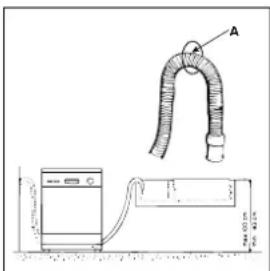 INDESIT DI 450 A.C - Ligação ao tubo de escoamento - 1