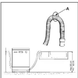 INDESIT DI 450 A.C - Conexión al tubo de descarga - 1