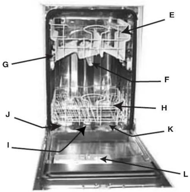 INDESIT DI 450 A.C - Vista de cerca (Interior) - 1
