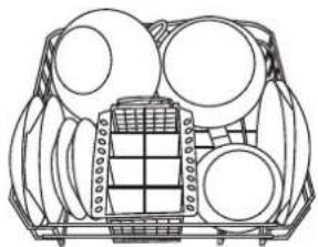 INDESIT IDL 750 EU.2 - Exemples de chargement du panier inférieur - 1