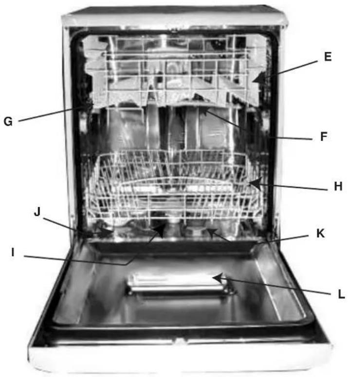 INDESIT DV 620 IX - Vista da vicino (Interno) - 1