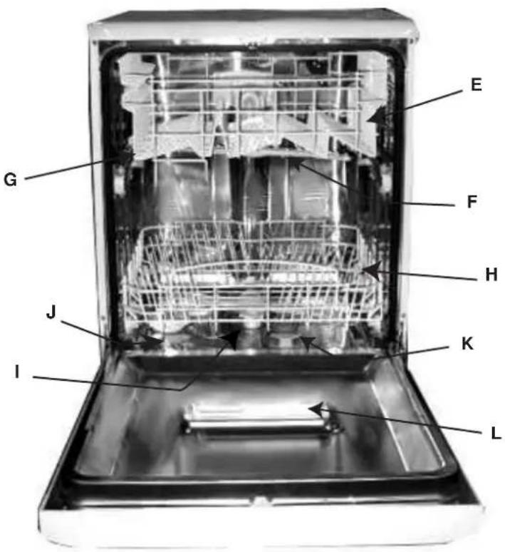 INDESIT DV 620 IX - Vista de cerca (Interior) - 1