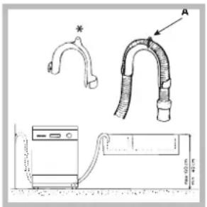 INDESIT IDL 750 S EU.2 - Raccord du tuyau d'évacuation de l'eau - 1