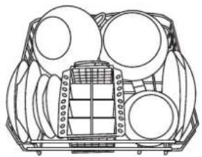 INDESIT IDL 750 S EU.2 - Exemplos de corregamento do cesto inferior - 1