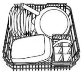 INDESIT IDL 750 S EU.2 - Exemples de chargement du panier inférieur - 2