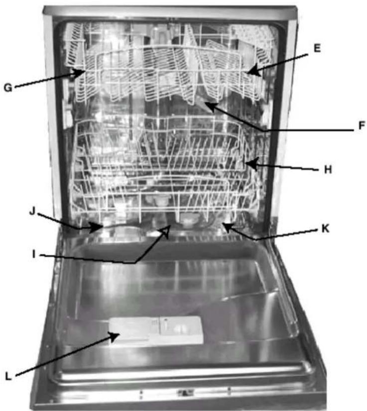 INDESIT IDL 75 S EU .2 - Vue de pres (Intérieur) - 1