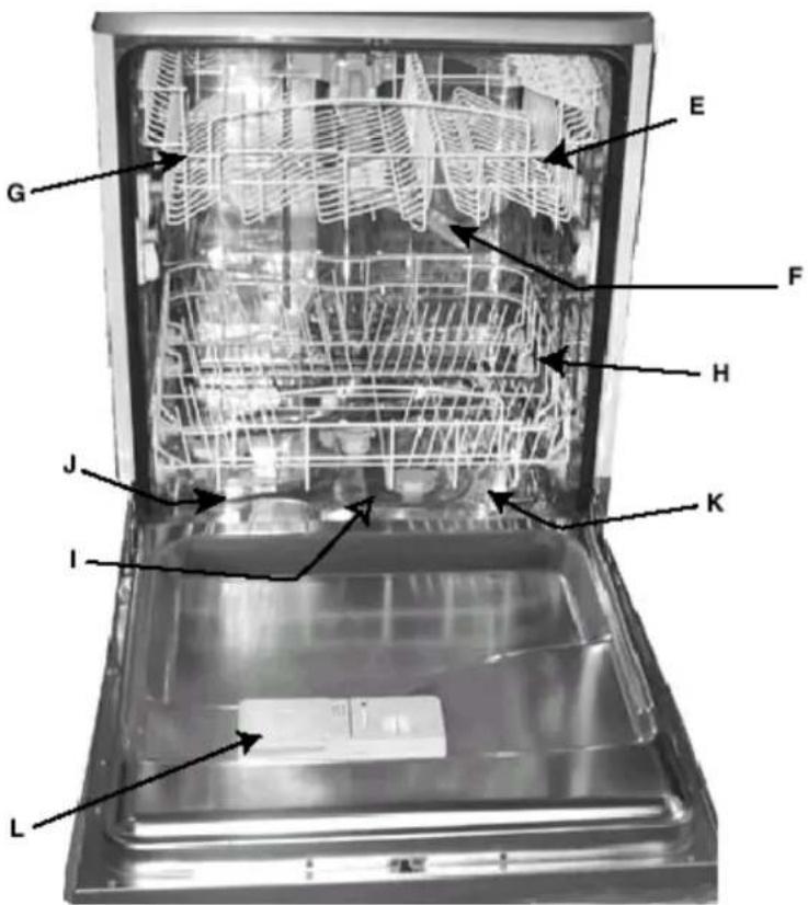 INDESIT IDL 75 S EU .2 - Aus der Nähe betrachtet (Innenraum) - 1